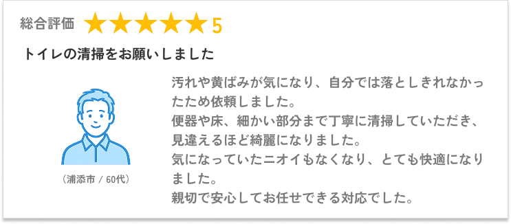 お客様アンケート